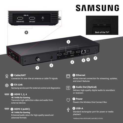 Samsung 65" The Frame Pro LS03HW TV