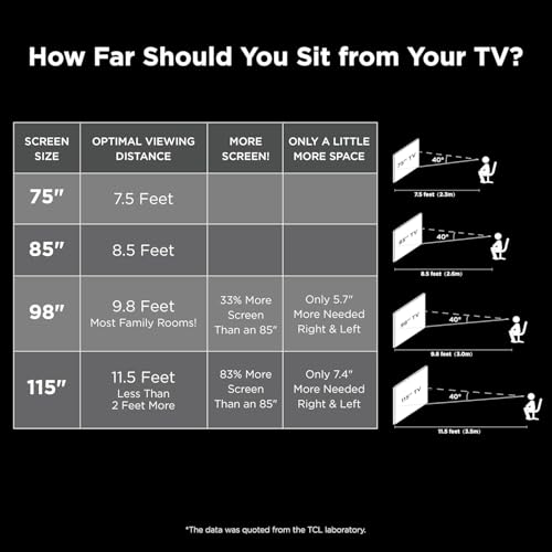 TCL 98" 98Q651G QLED TV