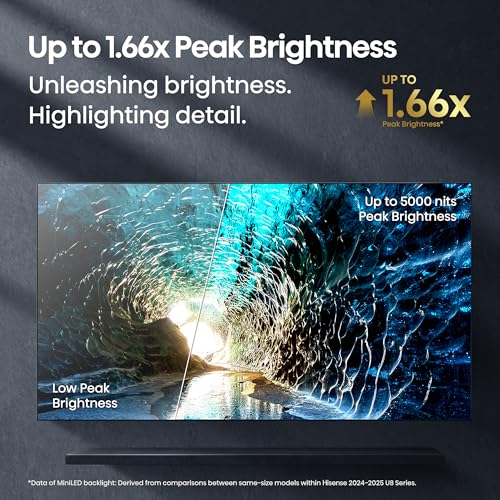 Hisense 75" U8 Mini-LED TV