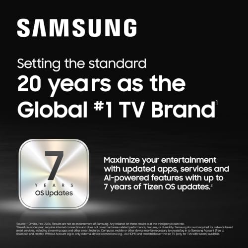 Samsung 65" The Frame Pro LS03HW TV