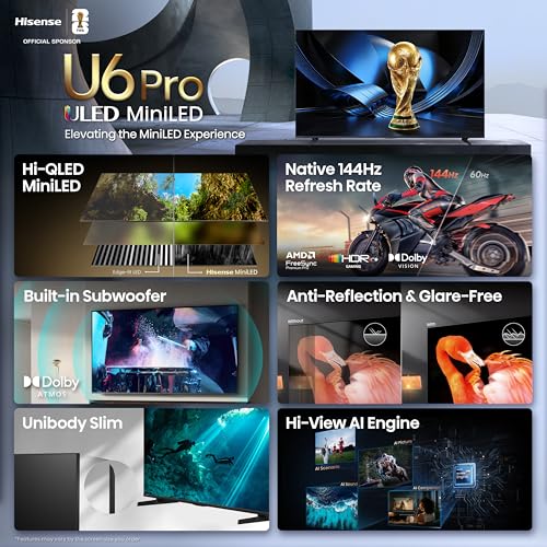Hisense 65" U6 Pro Mini-LED TV