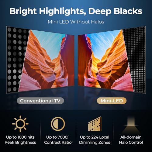 iFFALCON 65" Mini-LED TV