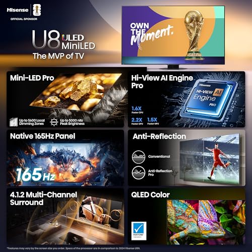 Hisense 75" U8 Mini-LED TV