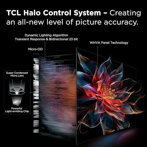 TCL 65" QM8K Mini LED TV