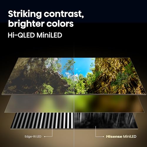 Hisense 65" U6 Pro Mini-LED TV